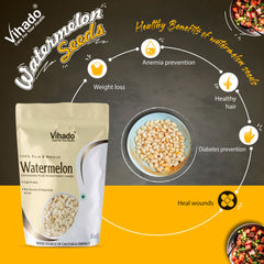 Vihado Raw Watermelon Healthy Seeds for Weight Loss (100G-1KG)