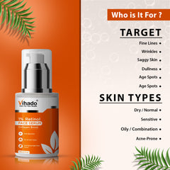 Vihado 1% Retinol With Collagen Boosts Face Serum, Reduces Fine Lines and Wrinkles (30ml)
